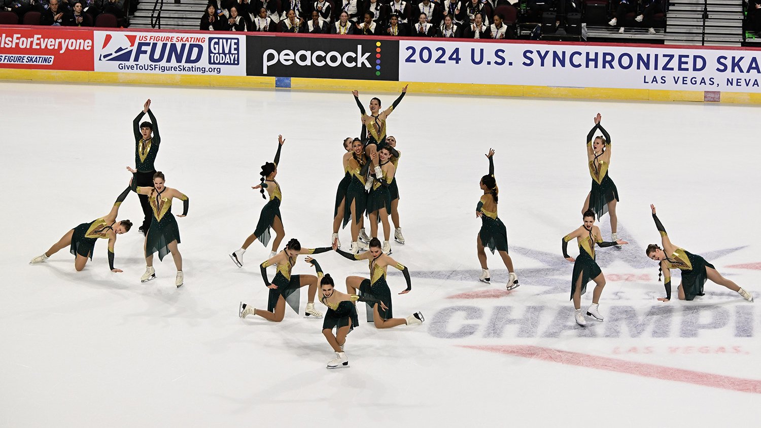 Figure skating hotsell